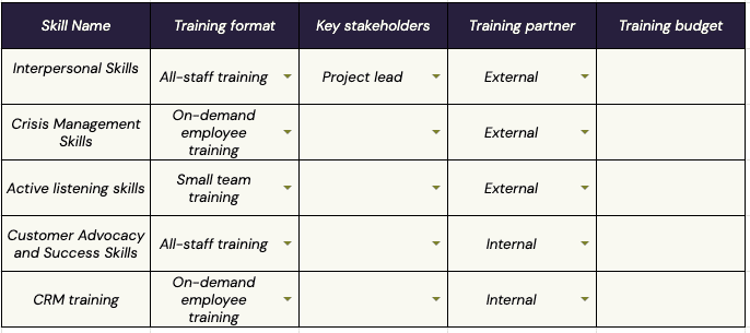 Trainingsplan Vorlage Beispiel