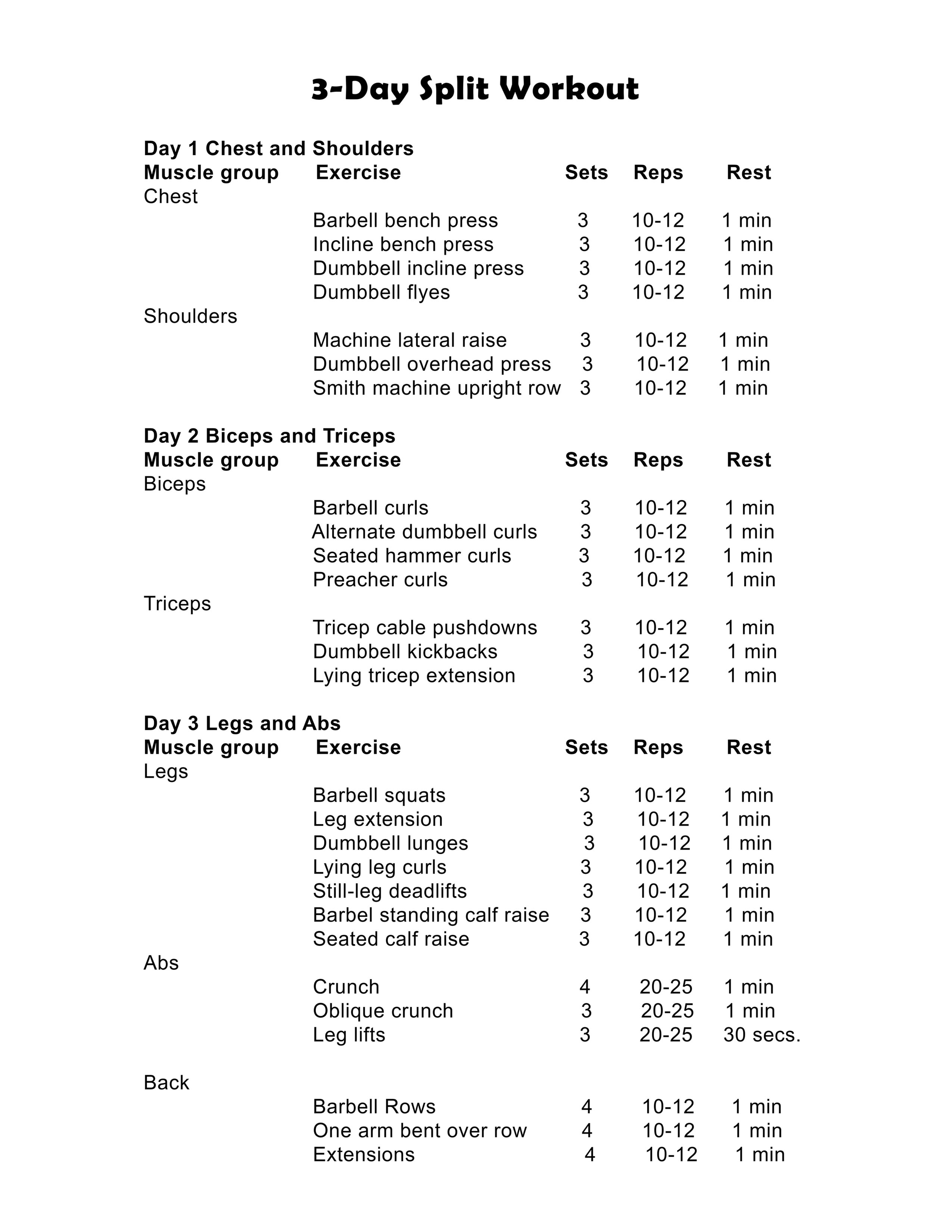 3er Split Trainingsplan